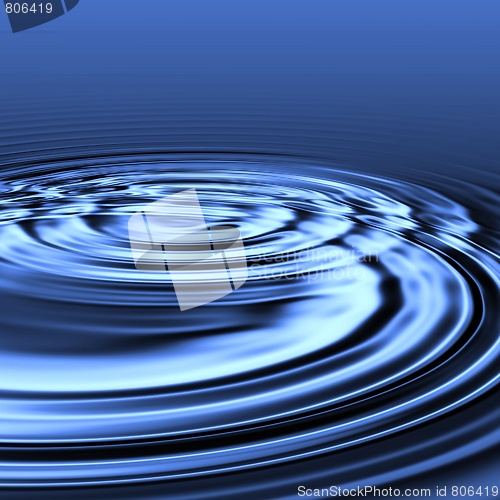 Image of Water circles