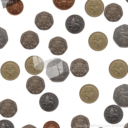 Image of Pound coins collage