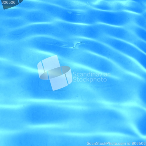 Image of Water background