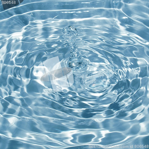 Image of Water droplet