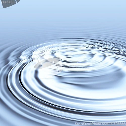 Image of Water circles