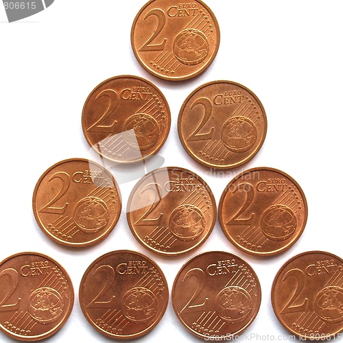 Image of Euro coins
