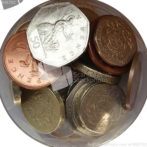 Image of Pounds