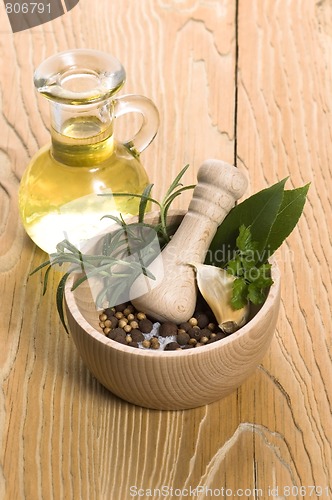 Image of Mortar and pestle, with fresh-picked herbs