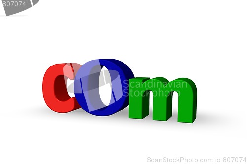 Image of com domain