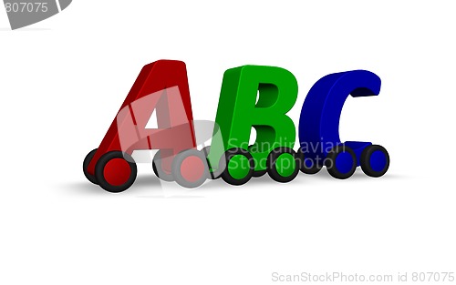 Image of driving abc