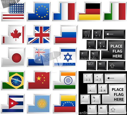 Image of Keyboard with 17 different keys as flags