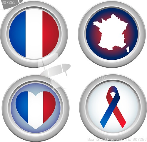 Image of France Buttons