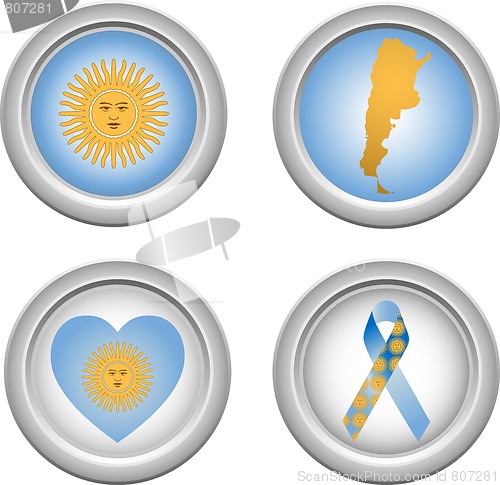 Image of Buttons Argentina