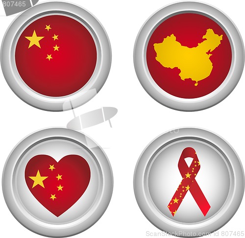 Image of China Buttons