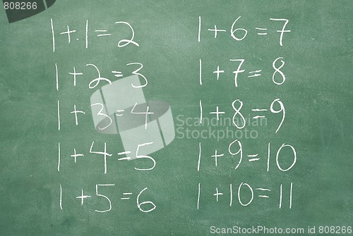 Image of Basic math