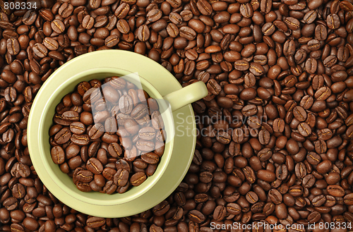 Image of Coffee