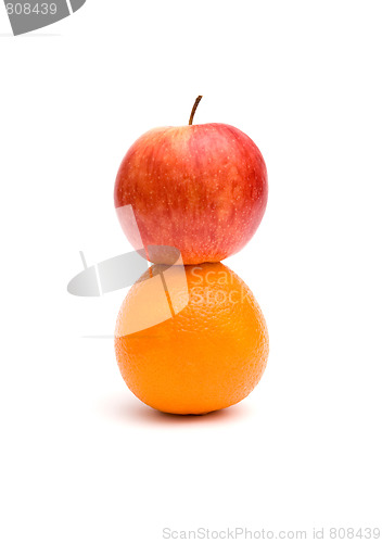 Image of Apple and orange