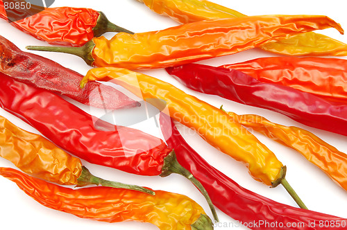 Image of Chili peppers