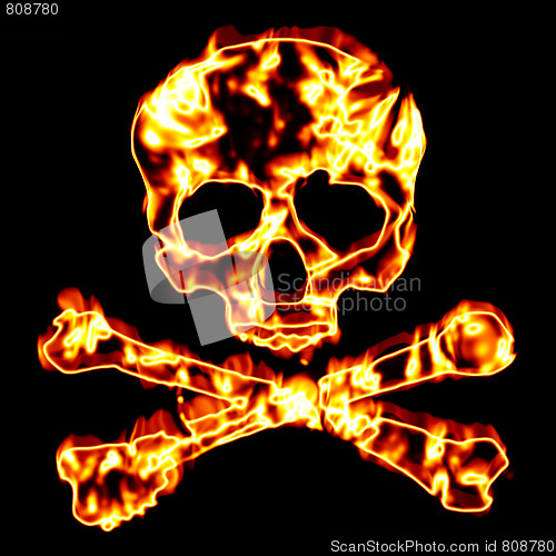 Image of Fiery Skull and Crossbones