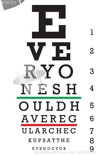 Image of Eye Chart