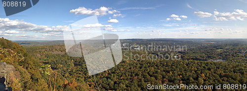 Image of New England Panorama