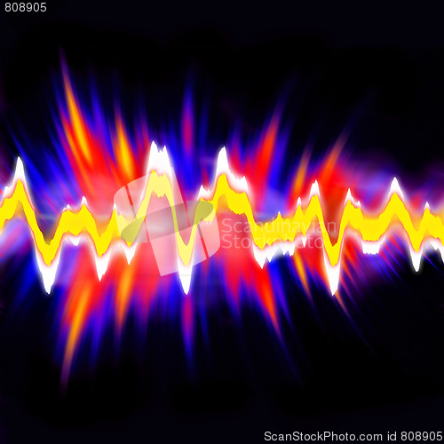 Image of Audio Waveform