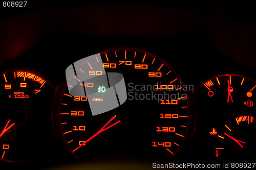 Image of Car Dashboard Gauges