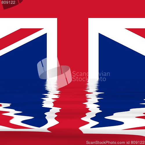 Image of UK Flag