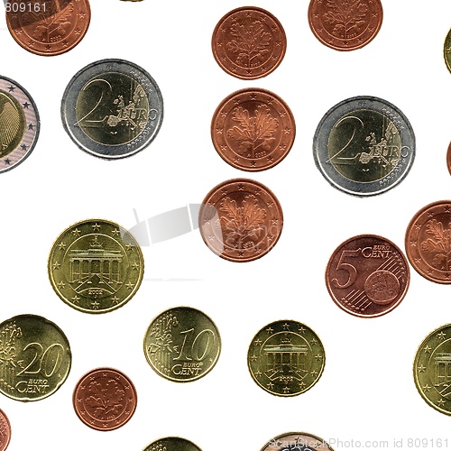 Image of Euro coins collage