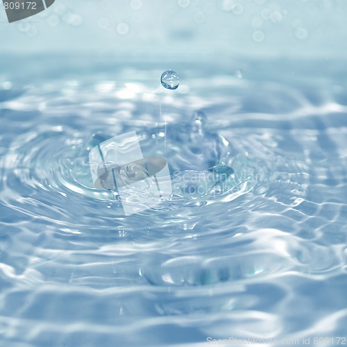 Image of Water droplet