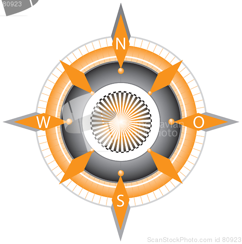 Image of Compass