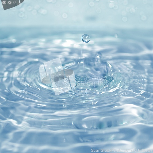 Image of Water droplet