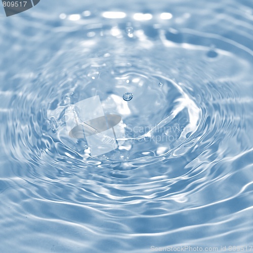 Image of Water droplet