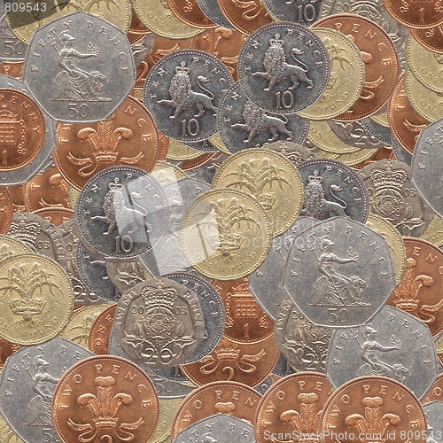 Image of Pound coins collage