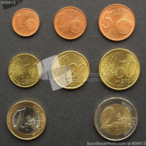 Image of Euro coins