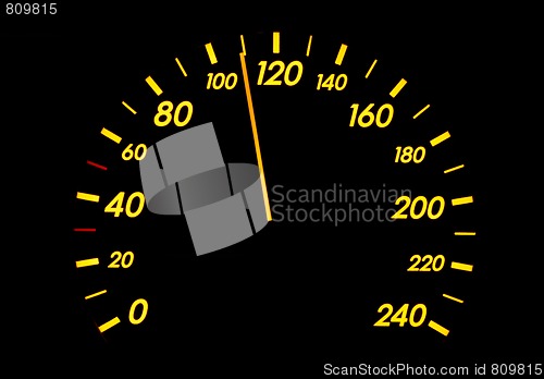 Image of Speedometer