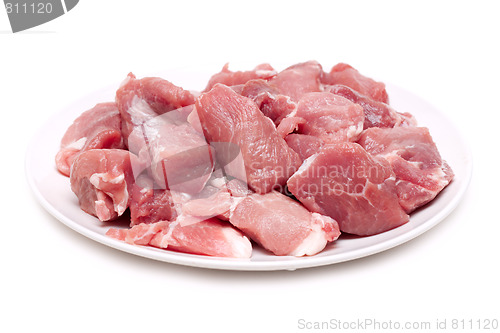 Image of Meat on plate