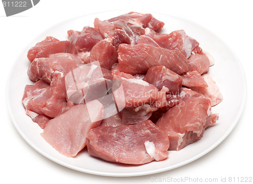 Image of Damp meat on white plate