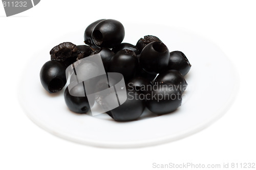 Image of Olives on plate