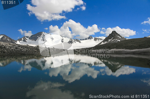 Image of Lake in mountains