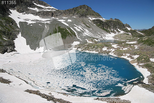 Image of Lake in mountains