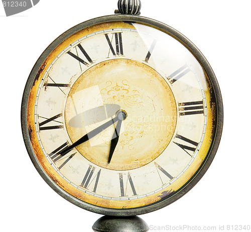 Image of old vintage clock