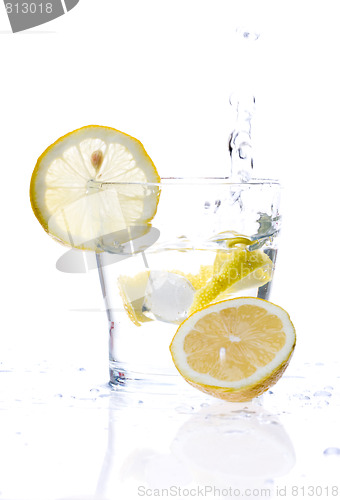 Image of Glass of lemonade