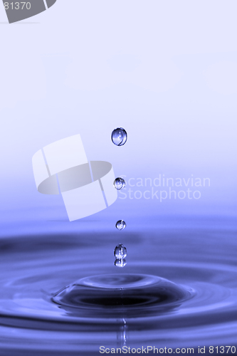 Image of Water Droplet