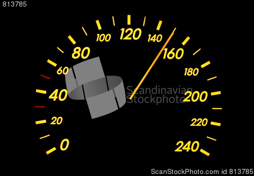 Image of Speedometer