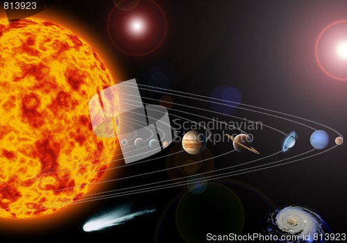 Image of  solar system
