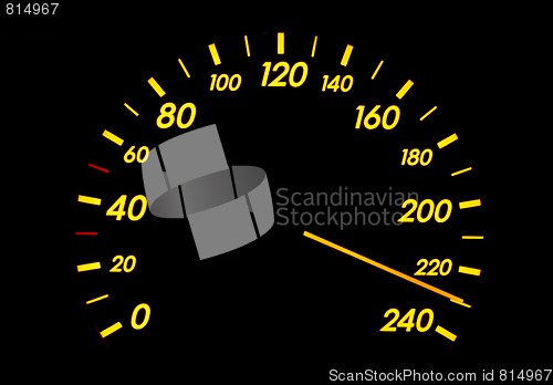 Image of Speedometer