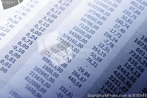 Image of Numbers