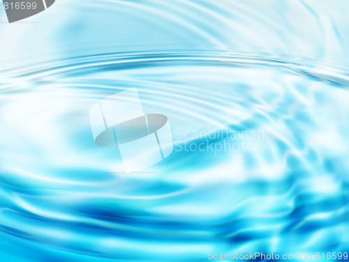Image of Waves