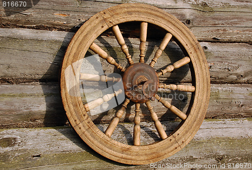 Image of Spinning Wheel on the Wall