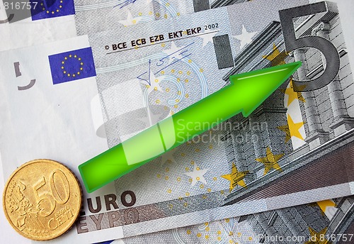 Image of Rising Euro