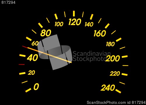 Image of Speedometer