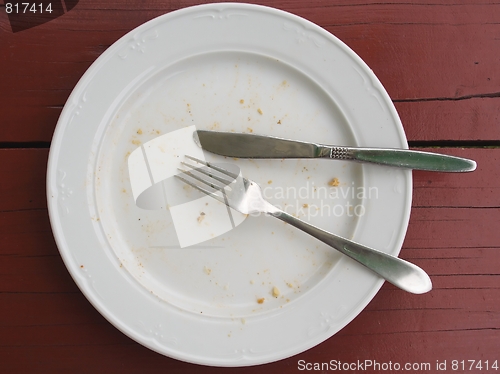 Image of  empty dinner-plate on desk