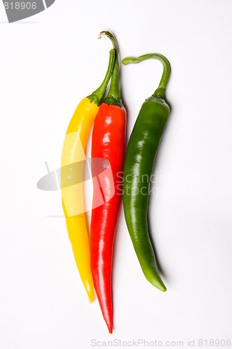 Image of Chili peppers